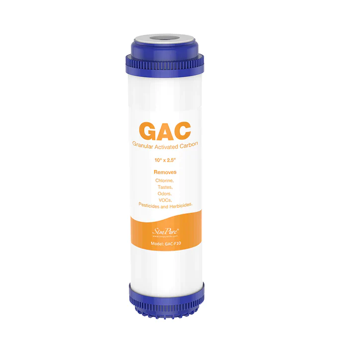 GAC Filter